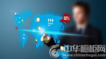 互聯網營銷時代，櫥柜企業如何成功玩轉互聯網銷售